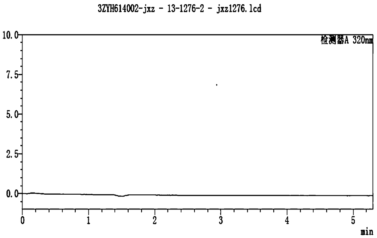 Method for detecting skin permeability of metronidazole gel