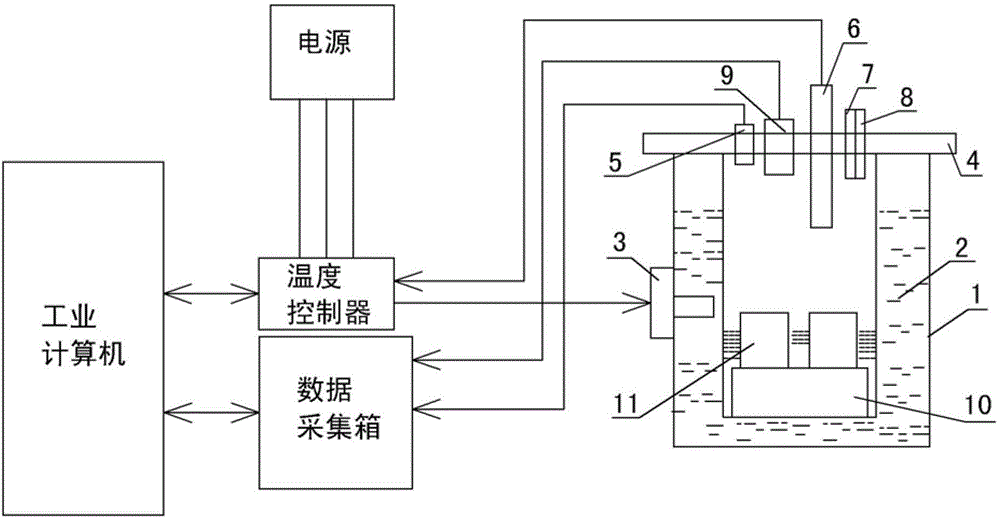 High-temperature high-pressure wedge-shaped expansion load presplitting grain stress corrosion test device