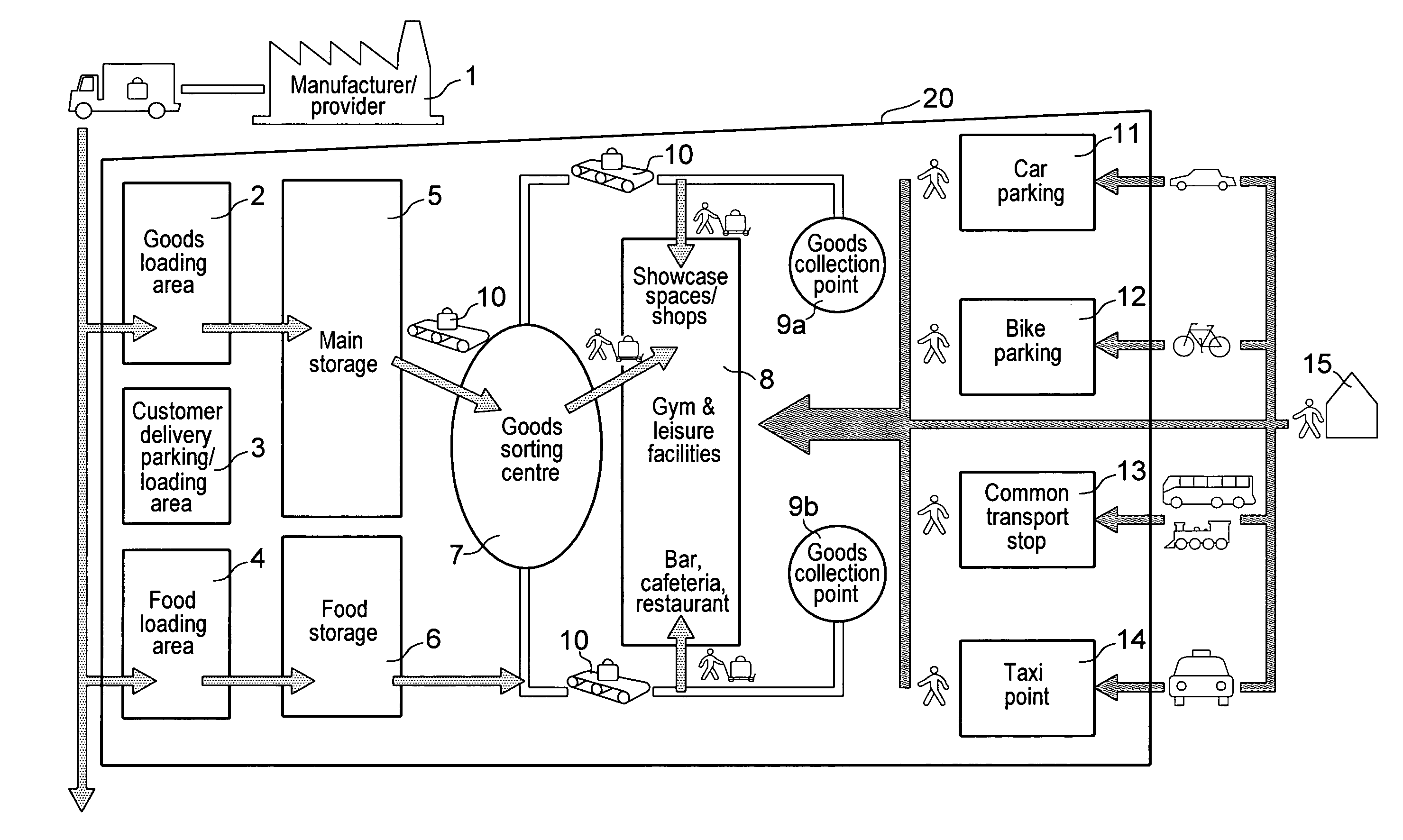 shopping-complex-a-method-of-operating-a-shopping-complex-and-a