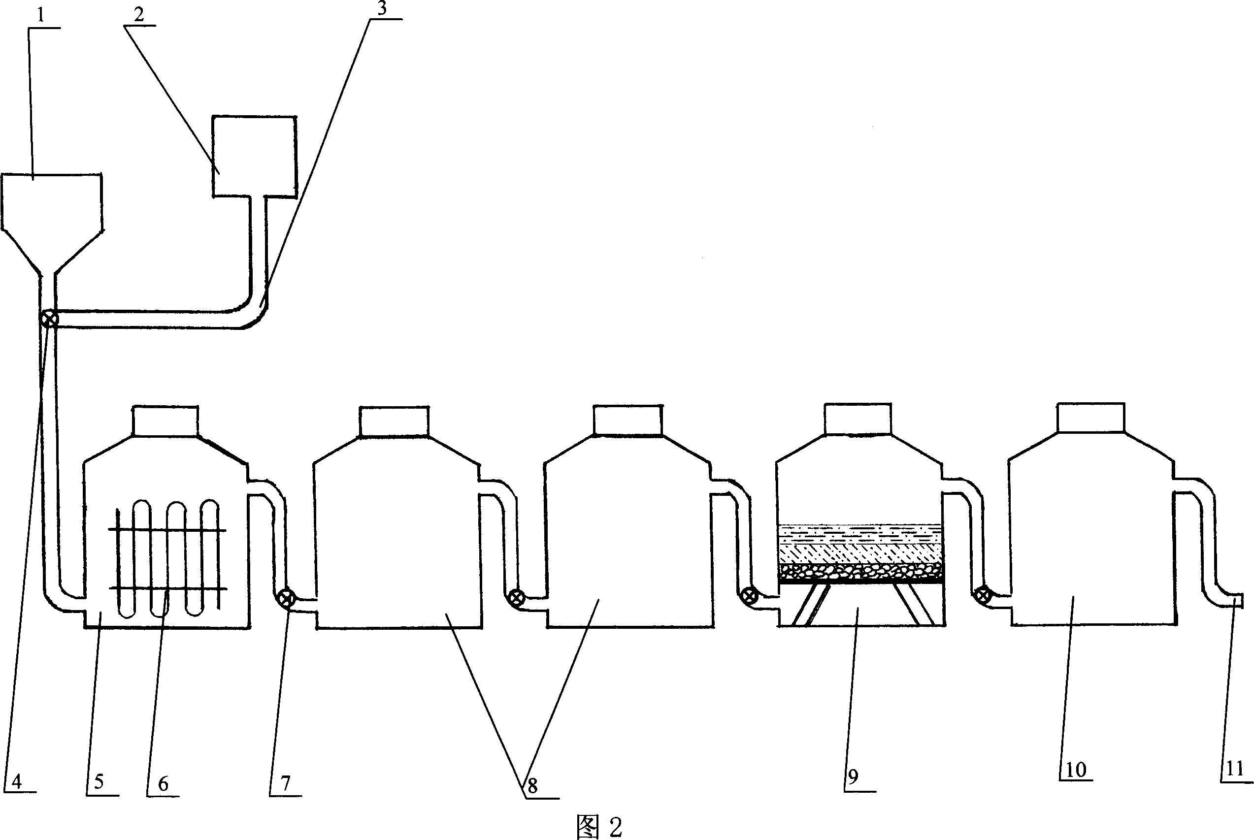 Method for treating waste water
