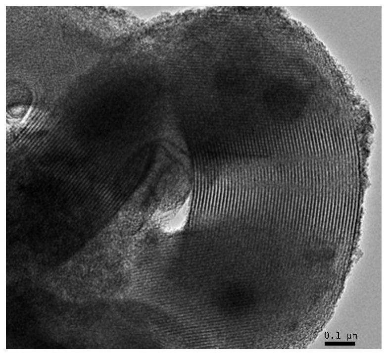 Catalytic cracking auxiliary agent containing donut-shaped mesoporous material and preparation method and application thereof