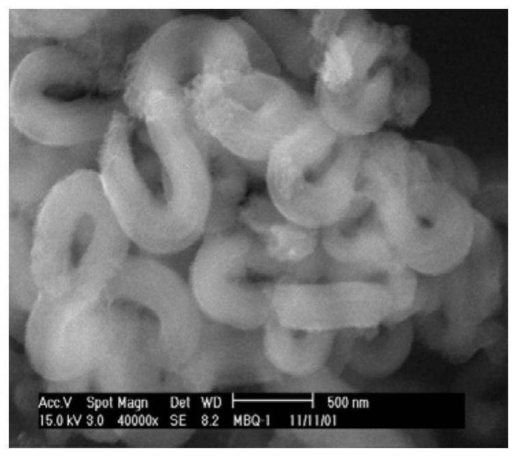 Catalytic cracking auxiliary agent containing donut-shaped mesoporous material and preparation method and application thereof