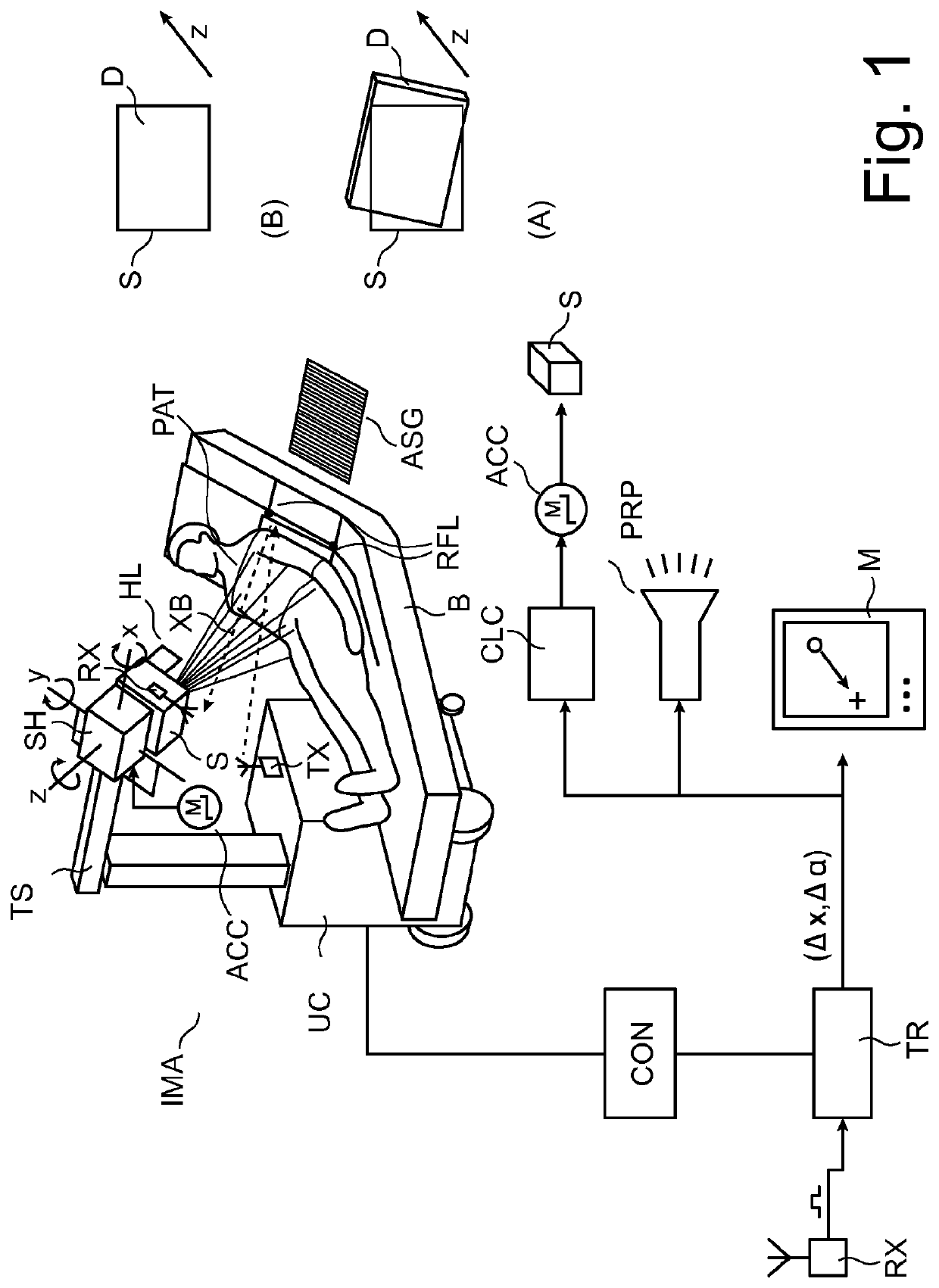 Tube alignment functionality for mobile radiography systems