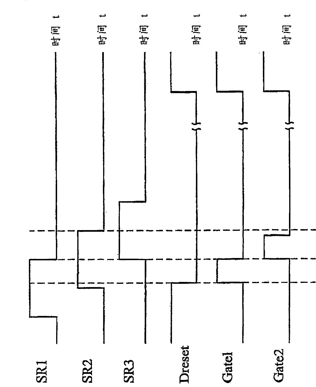 Grid drive circuit, liquid crystal display device and electronic device