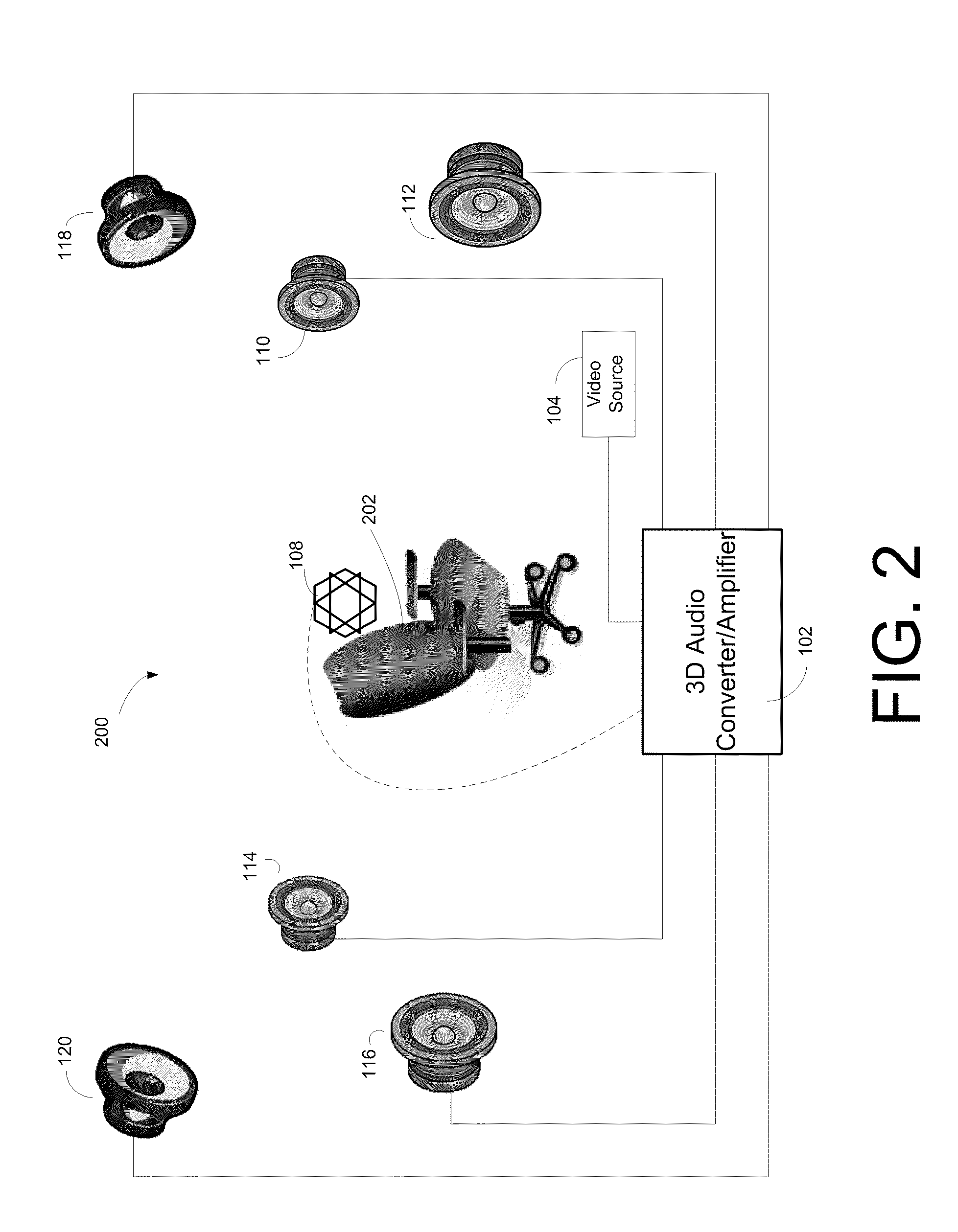 Systems, methods, and apparatus for controlling sounds in a three-dimensional listening environment