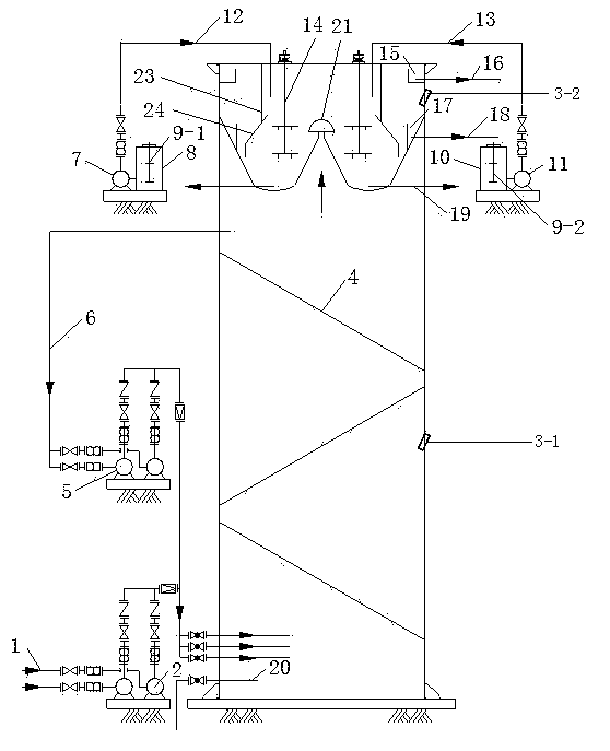 Anaerobic fermentation device with struvite recycling function and fermentation acid production method thereof