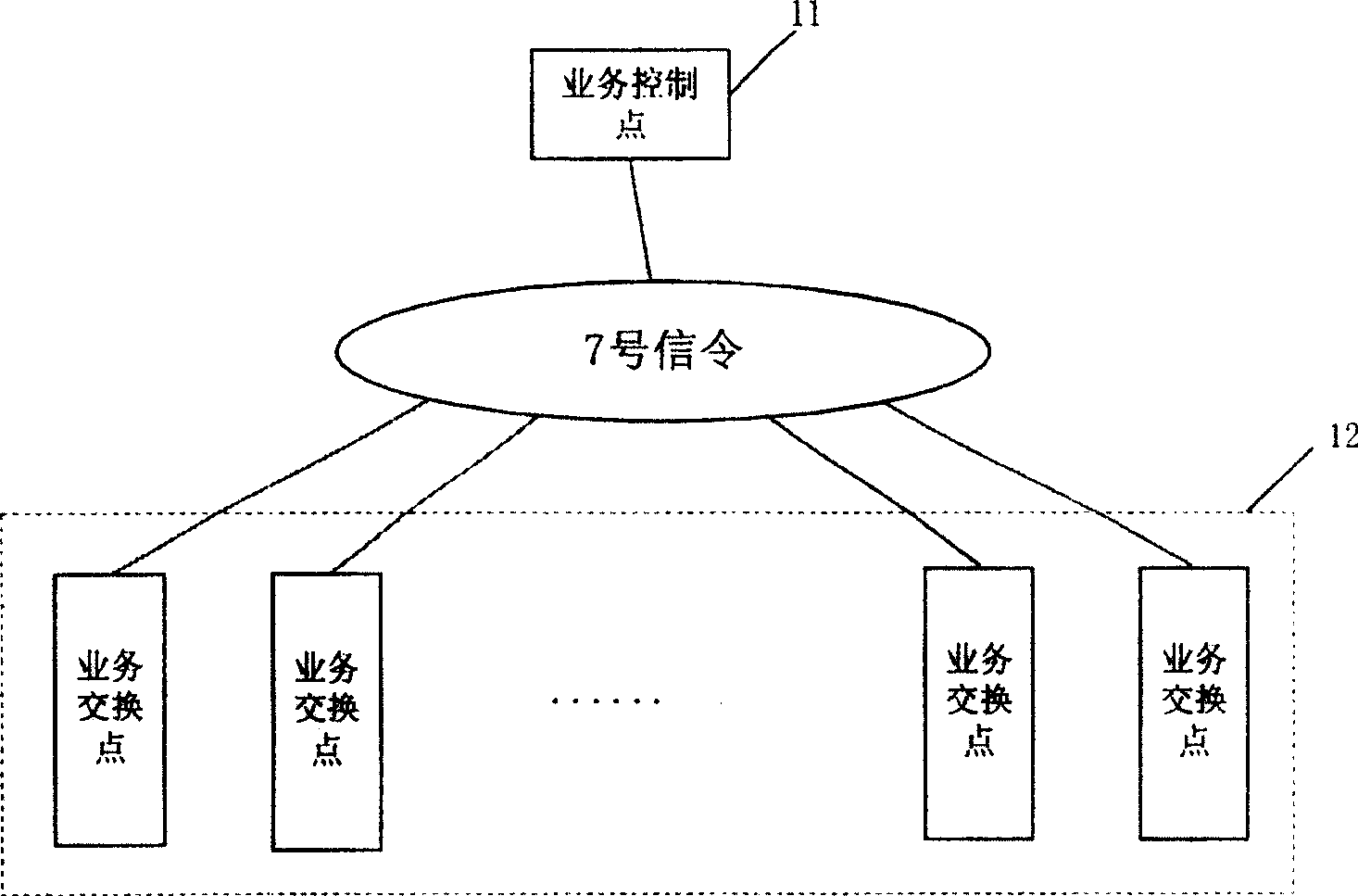 Fault detecting method and device thereof