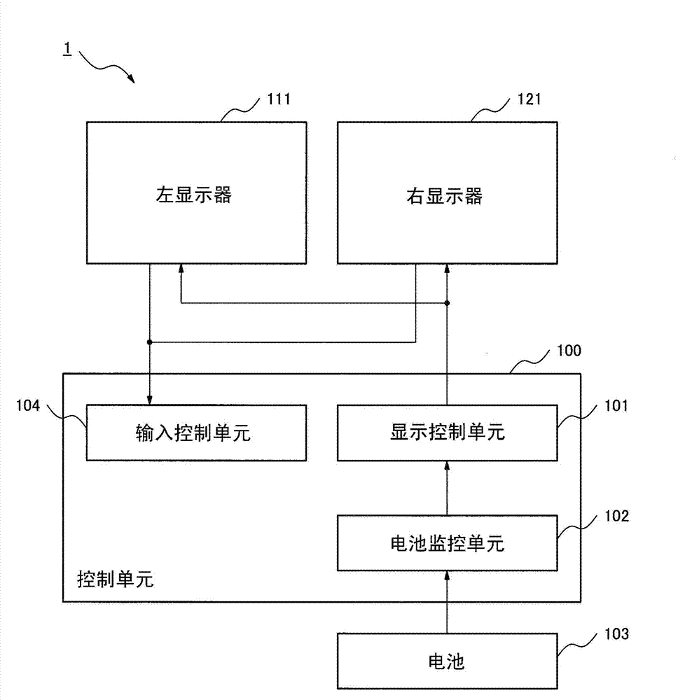 Portable terminal, method for controlling same, and program