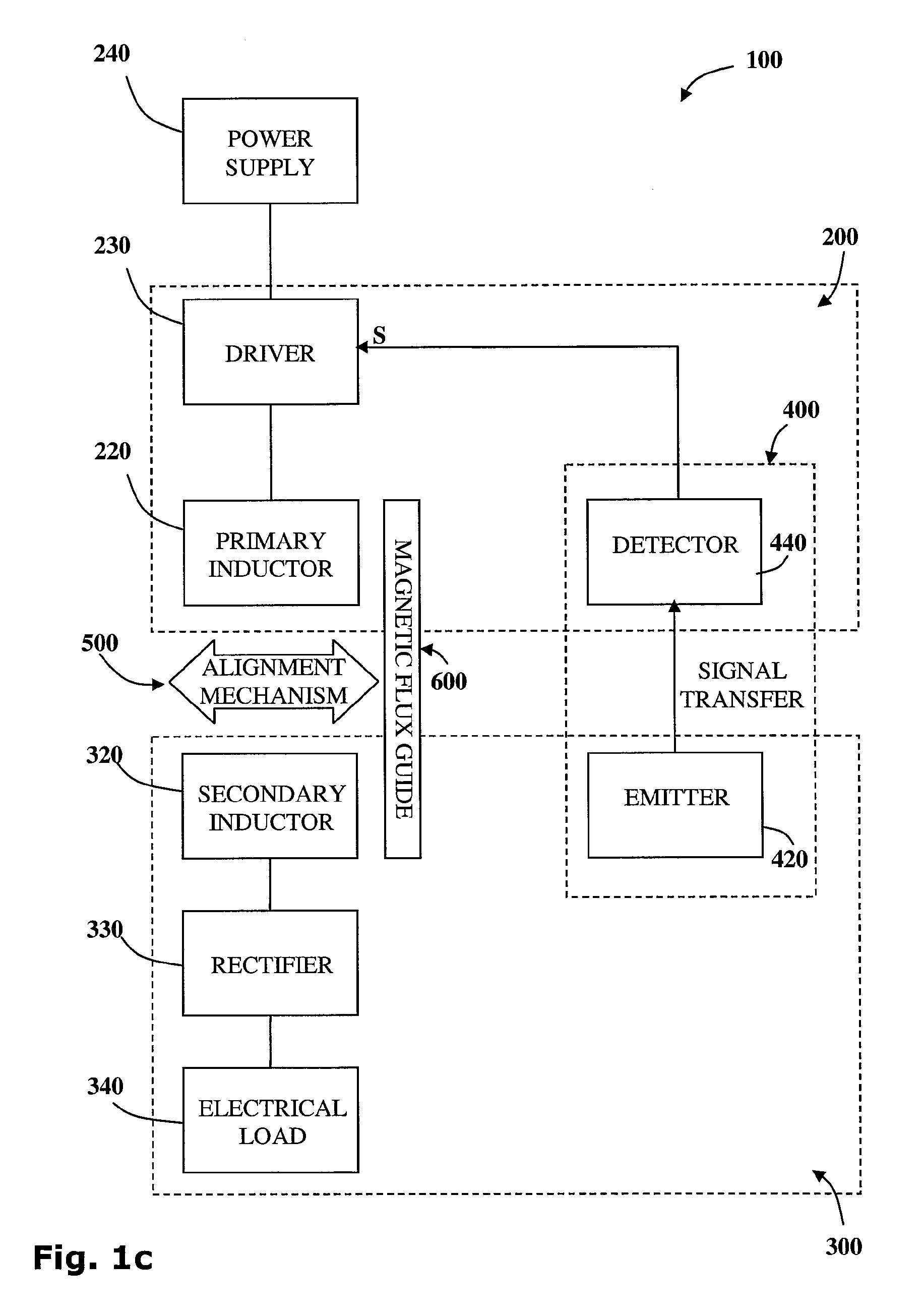 Transmission-guard system and method for an inductive power supply