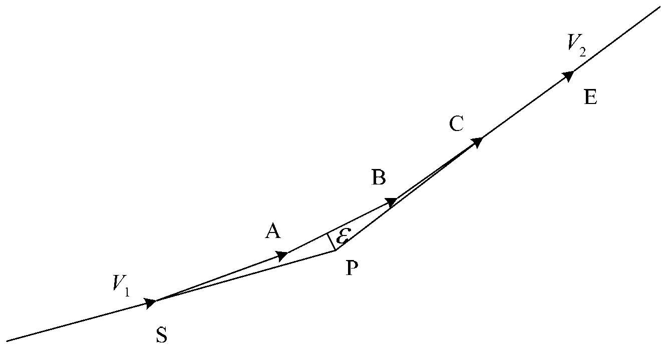 S-curve acceleration linear interpolation method adopting multi-period constant-acceleration transition for corner