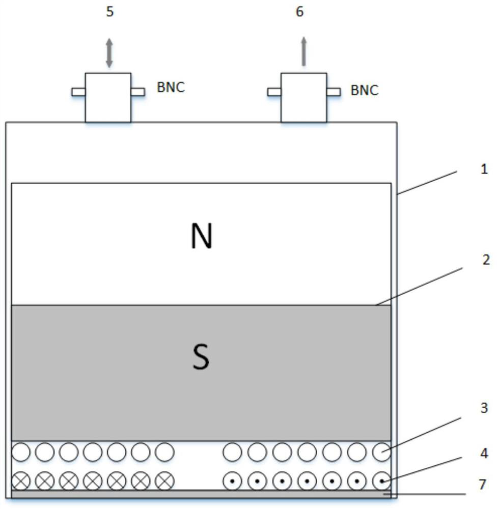 An Electromagnetic Ultrasonic and Pulsed Eddy Current Composite Detection Sensor