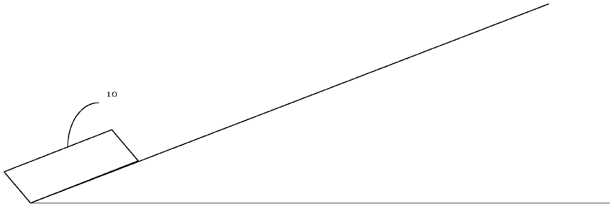 Ramp fixed-point parking and starting judgment method and device, equipment and storage medium