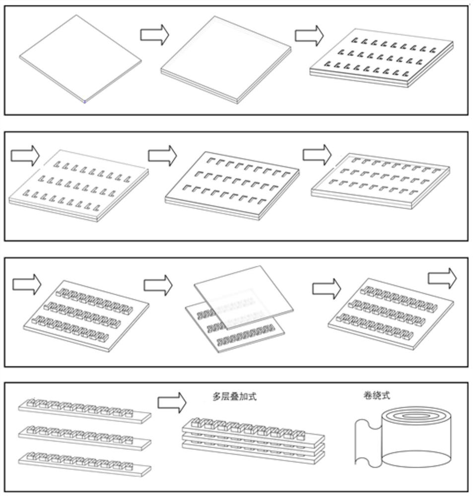 A low-cost and rapid mass-fabrication method for integrated micro-thin-film thermoelectric devices