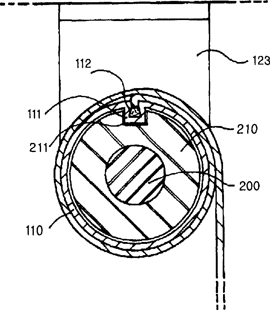The roll screen for reduction device