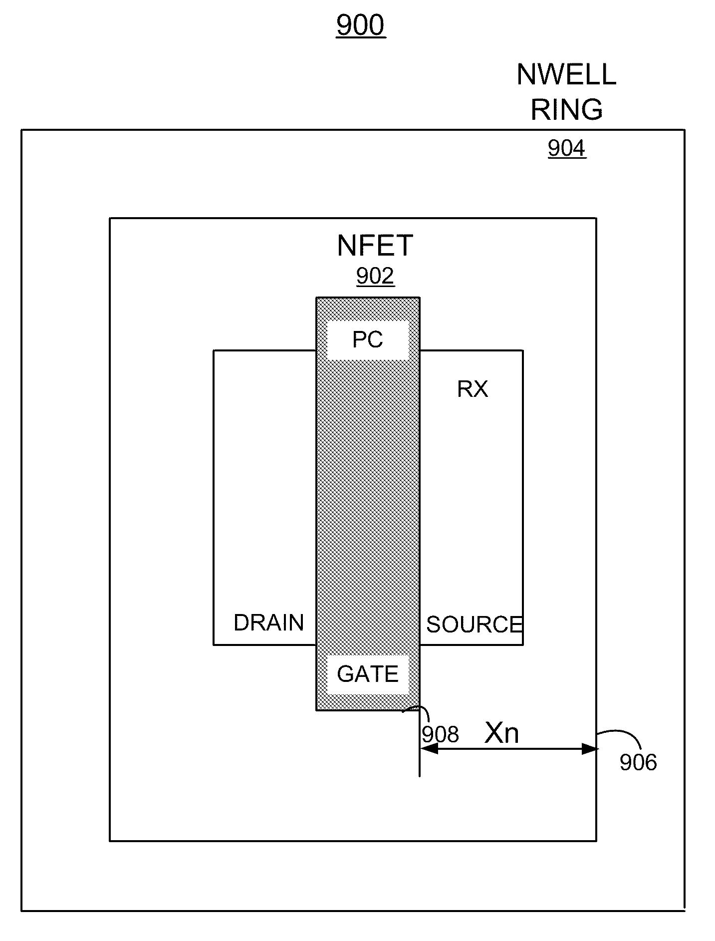 Implementing Variable Threshold Voltage Transistors