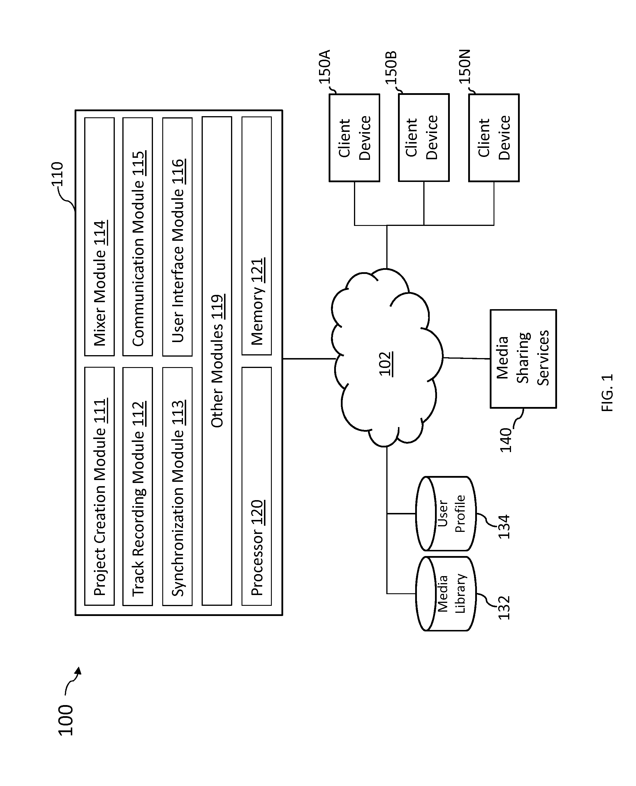 System and method for generating a synchronized audiovisual mix