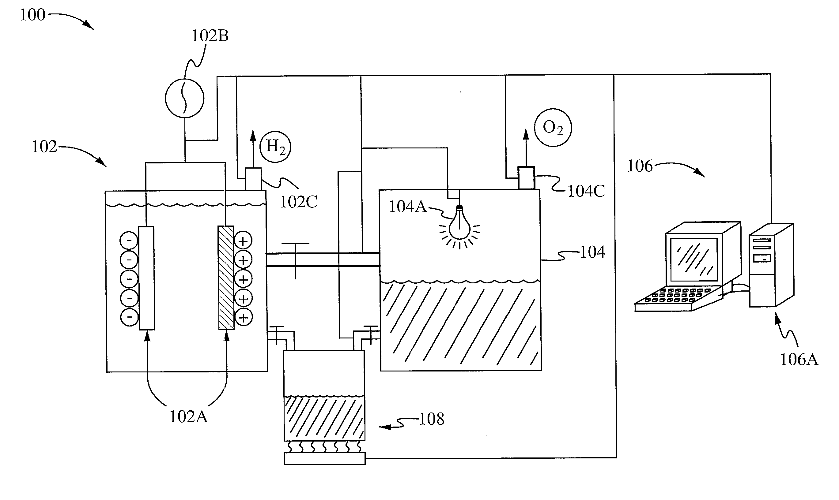 Method and apparatus for efficient on-demand production of h2 and o2 from water using waste heat and environmentally safe metals