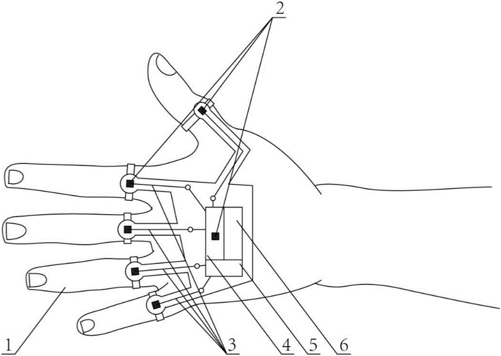 Piano playing handshape detection device