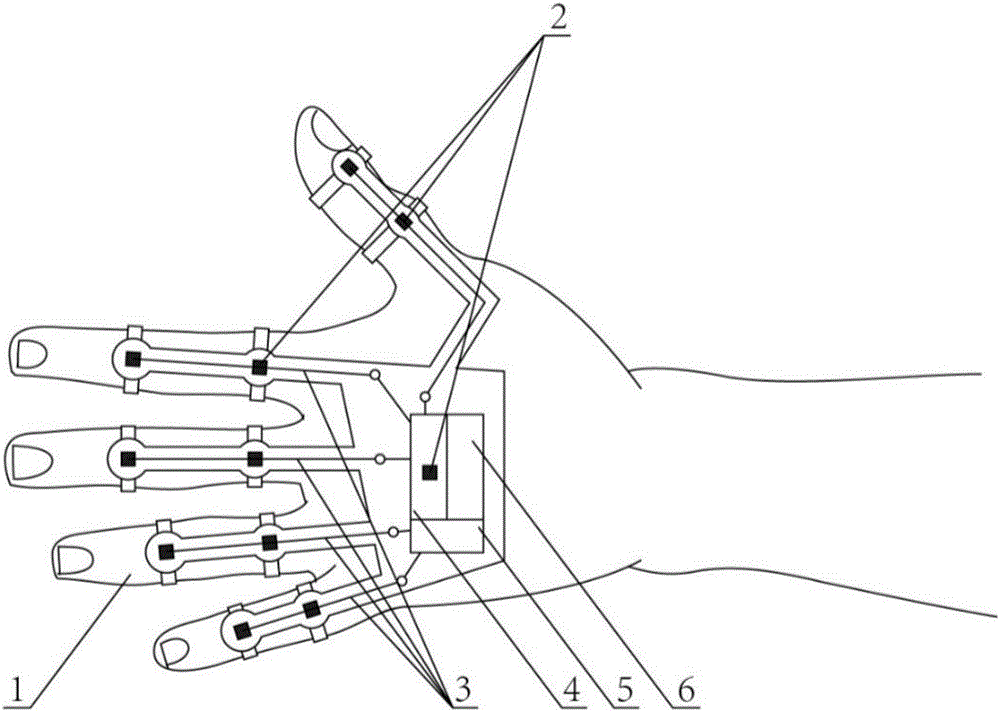 Piano playing handshape detection device
