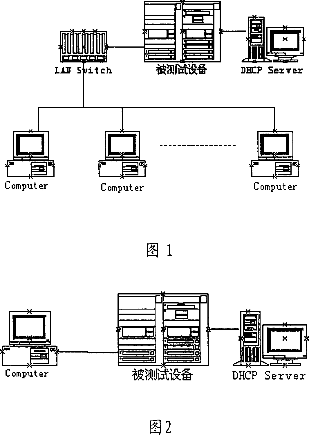 Device and method for dynamically measuring VLAN users