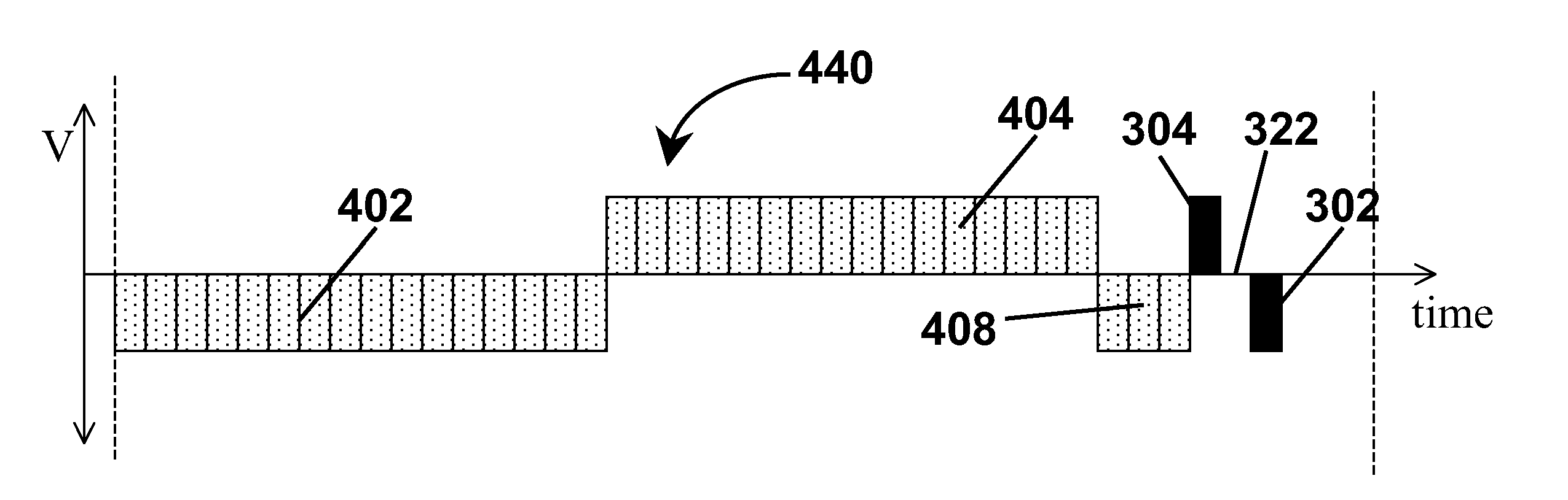 Methods and apparatus for driving electro-optic displays