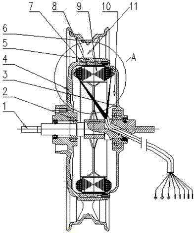 Integrated direct-current brushless motor of wheel hub