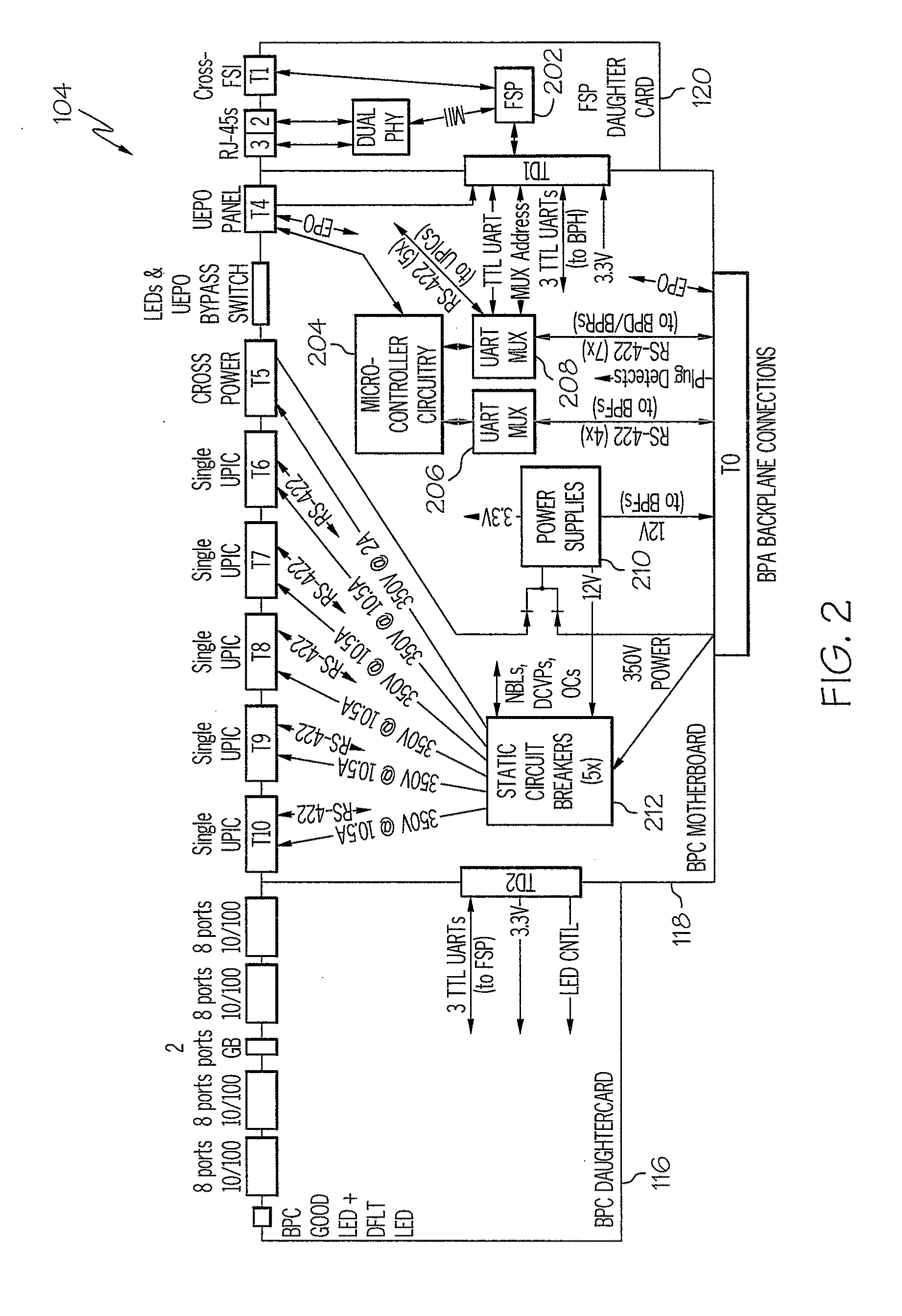 Power conversion, control, and distribution system
