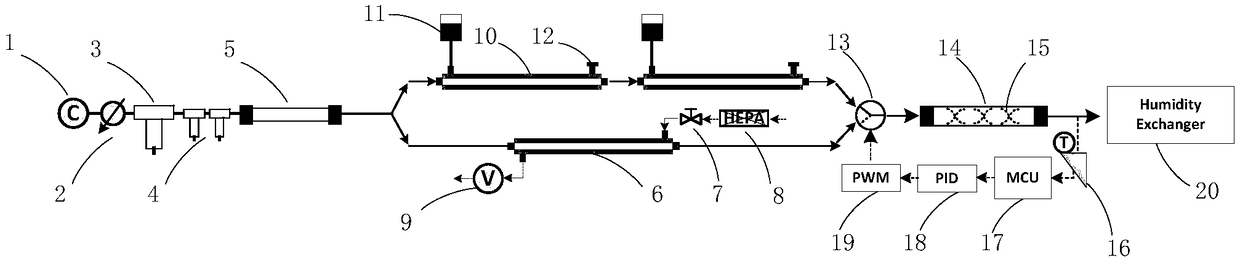 Quick particle humidity control device and control method thereof