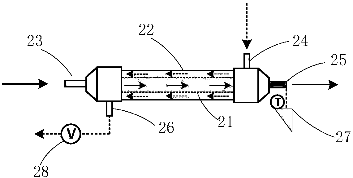 Quick particle humidity control device and control method thereof