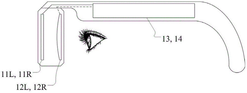 Transmission type stereoscopic display glasses device