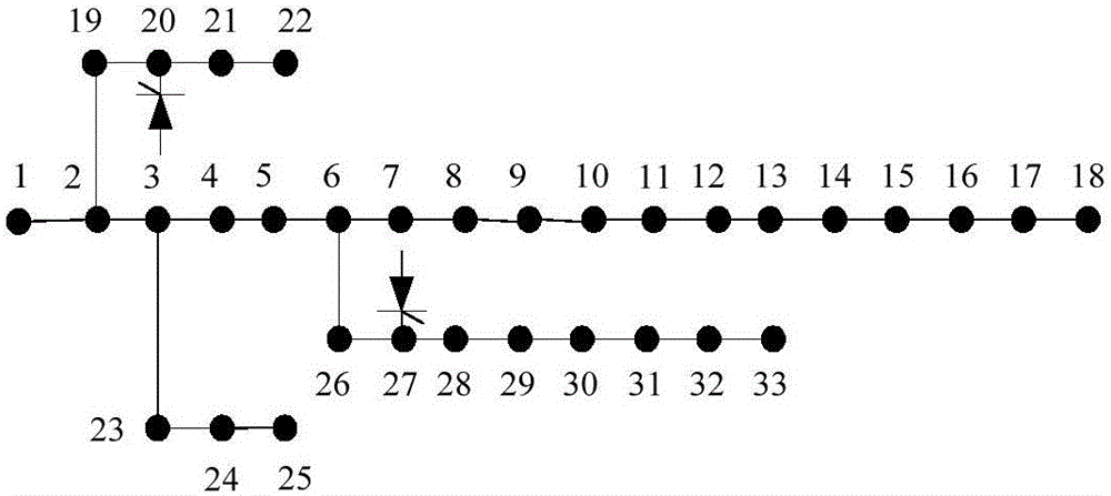 Harmonic current estimation method under condition of unknown harmonic impedance