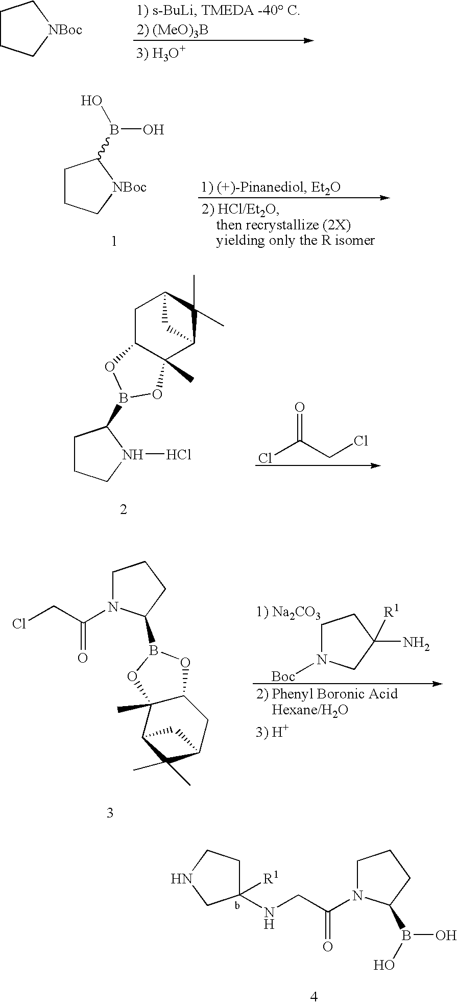 Pyrrolidine compounds and methods for selective inhibition of dipeptidyl peptidase-iv