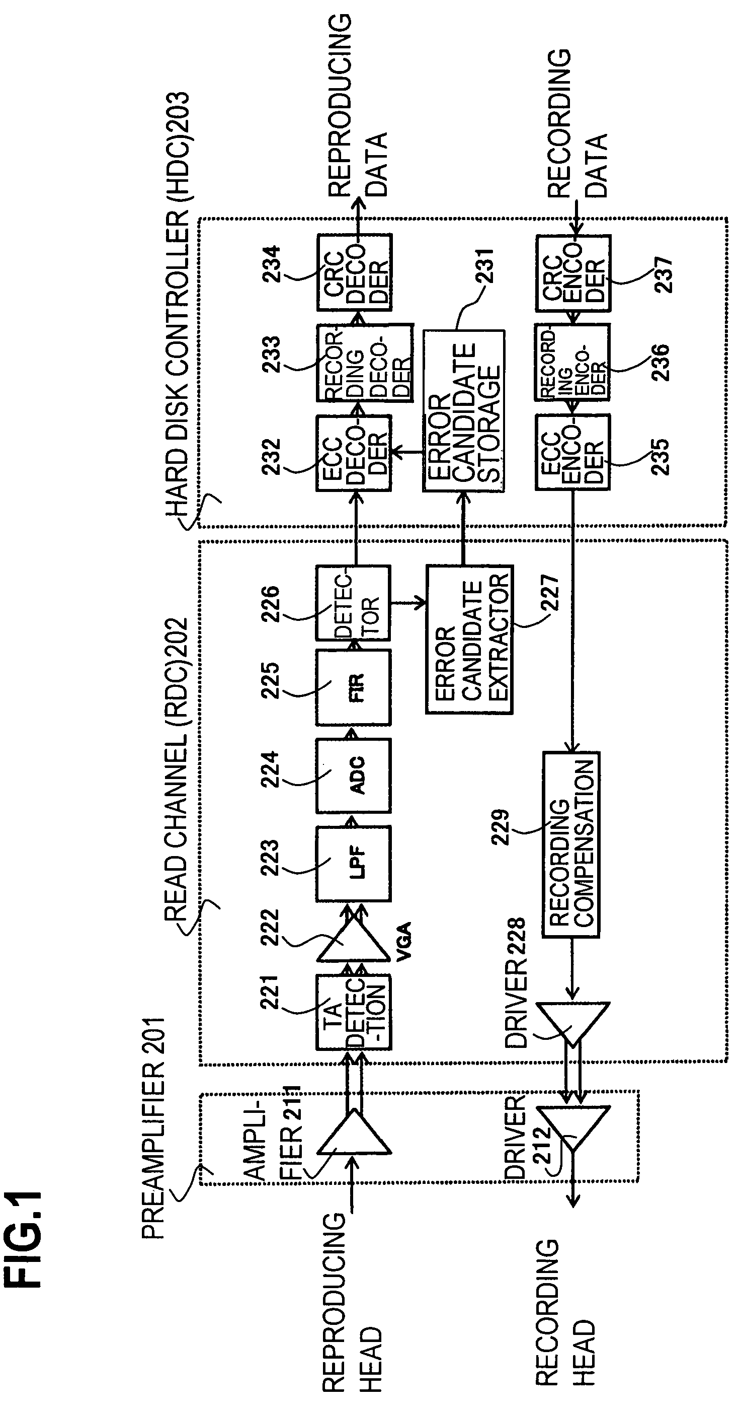 Maximum likelihood detector, error correction circuit and medium storage device