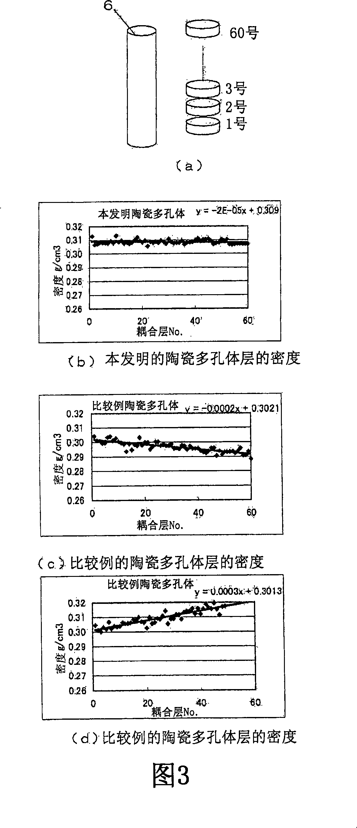 Ultrasonic sensor