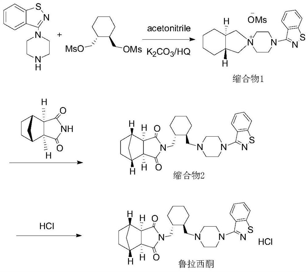 Method for preparing lurasidone with high purity and high yield