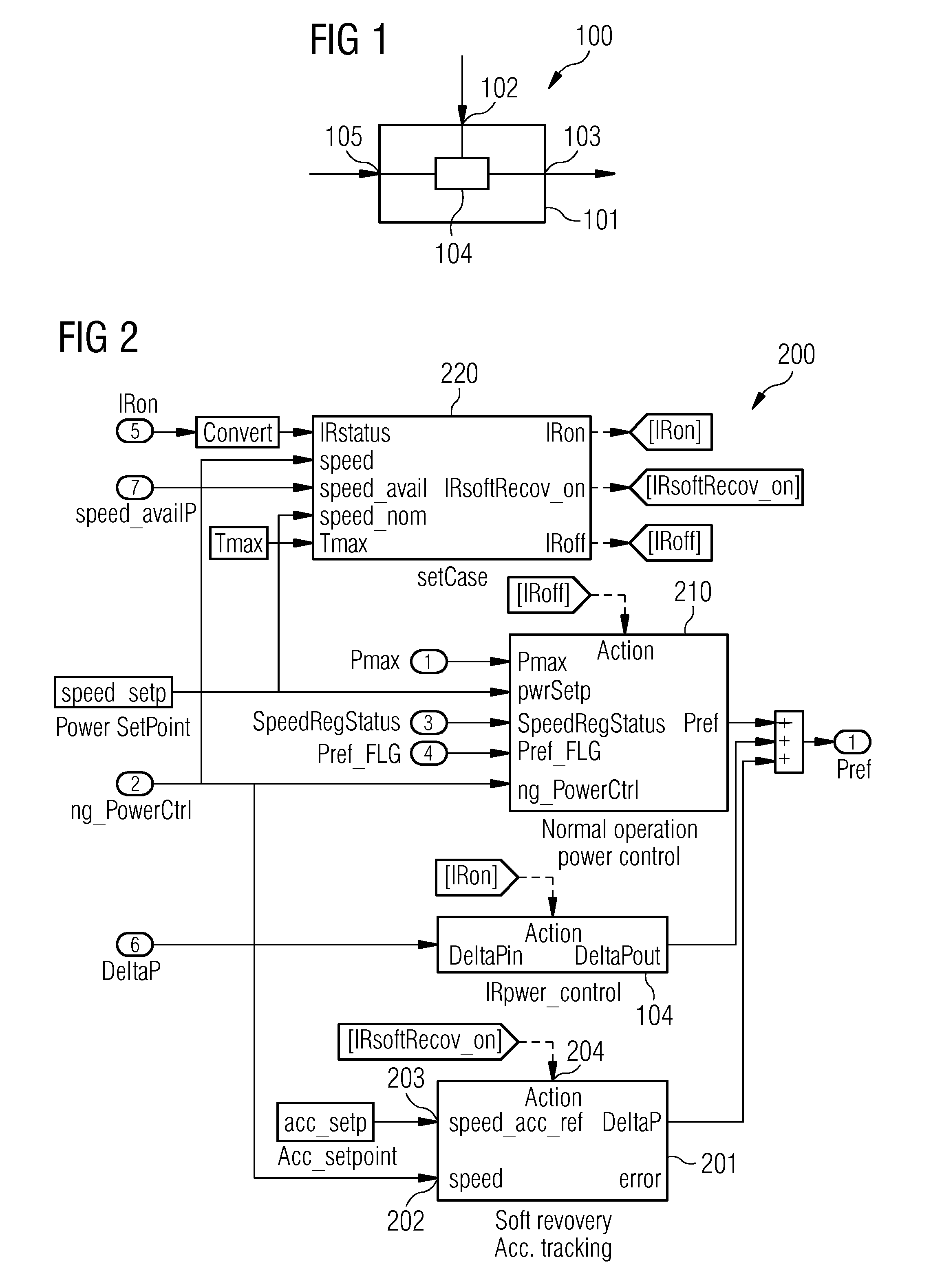 Arrangement for generating a control signal for controlling a power output of a power generation system