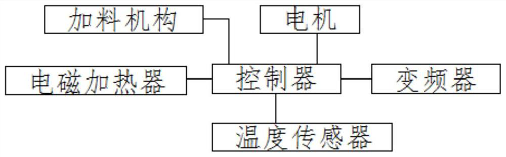 Novel PE drain pipe and production equipment thereof