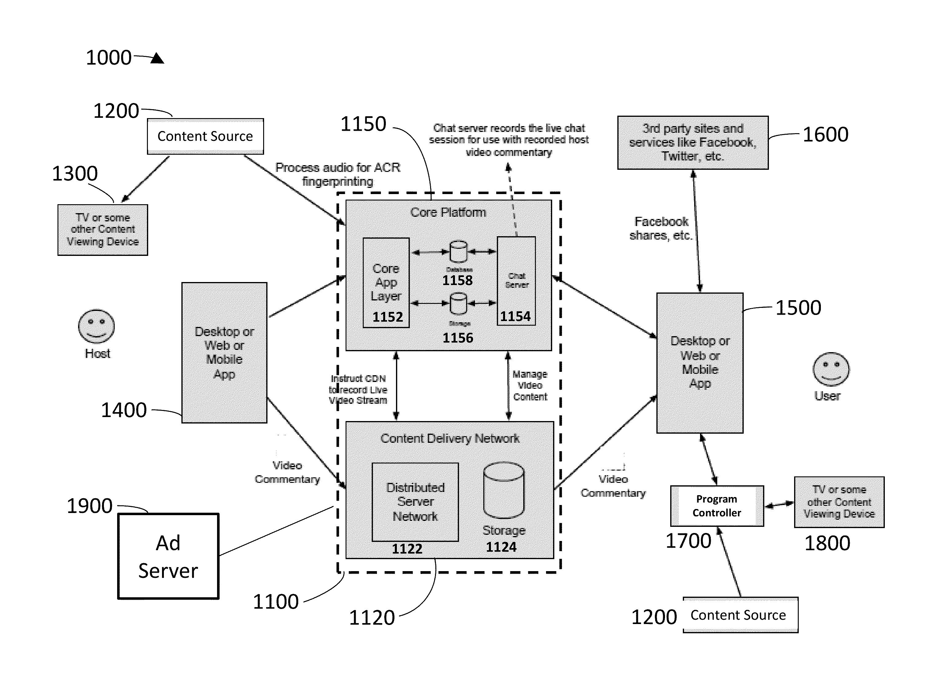 Systems and methods for enabling and managing social television