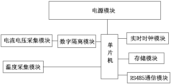 Storage battery monitoring device