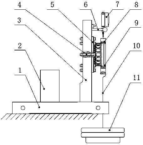 A detection device and method for the radial stiffness of a bearing ring with an installation side