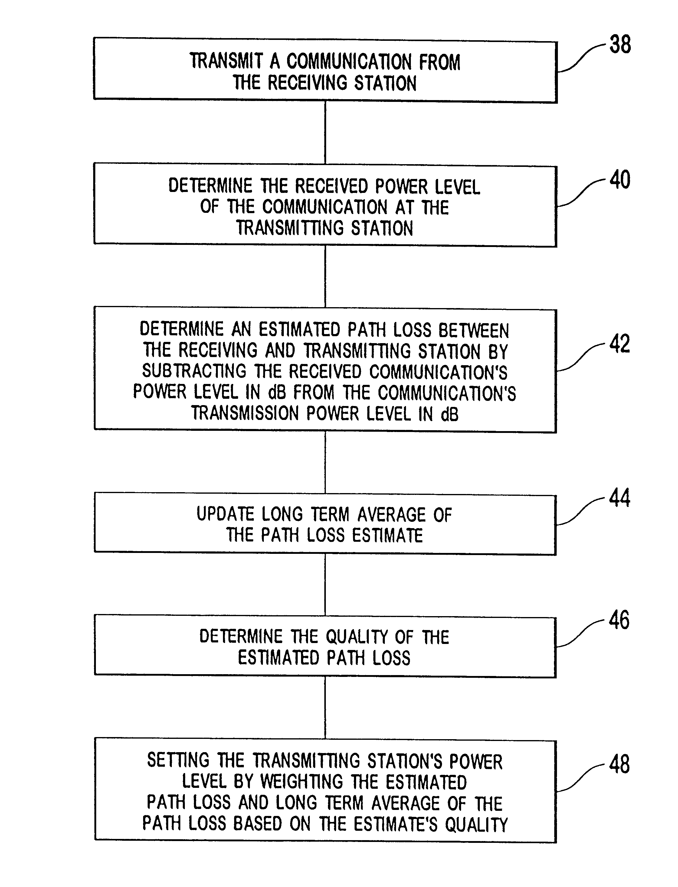 Weighted open loop power control in a time division duplex communication system