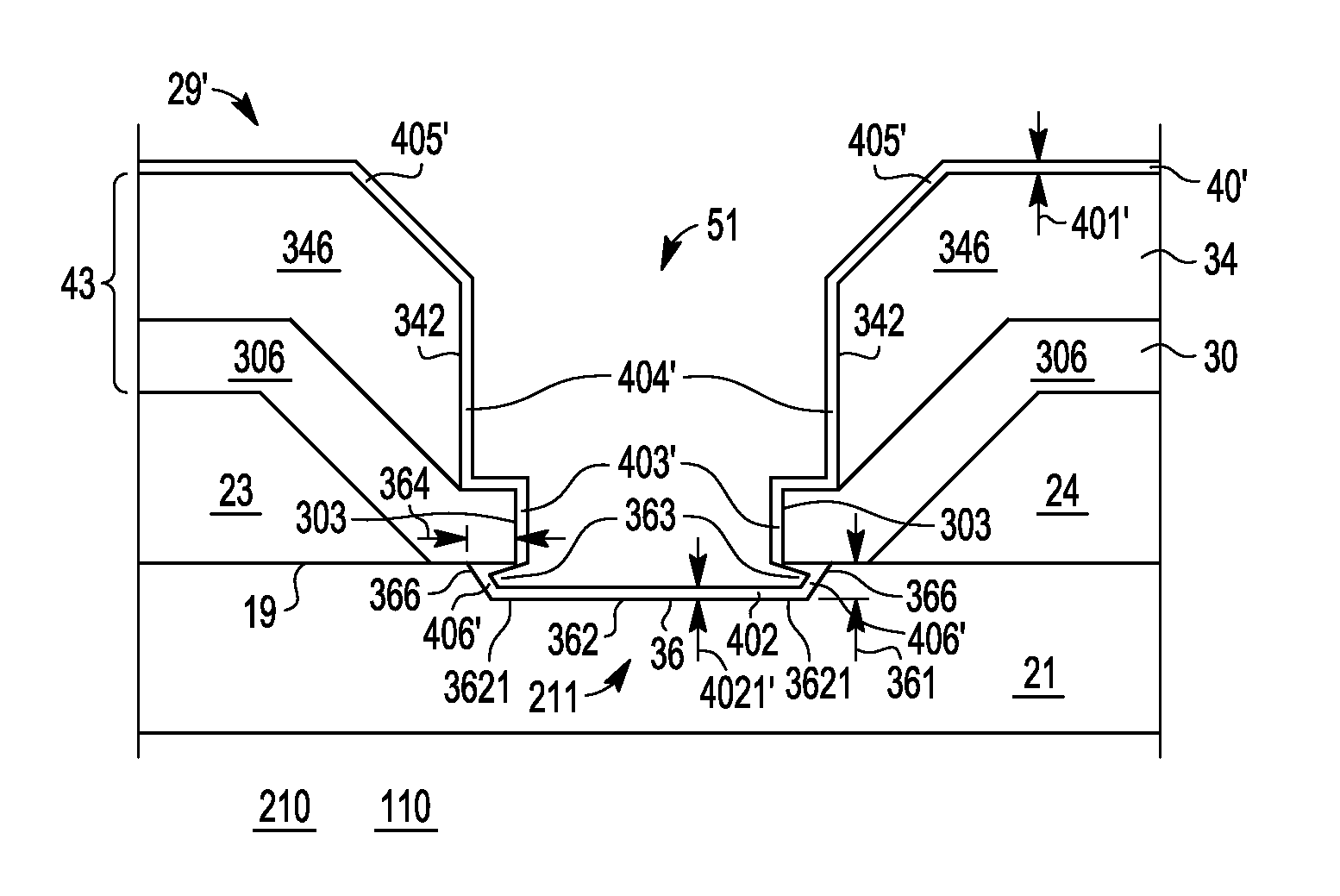 Field effect transistor gate process and structure