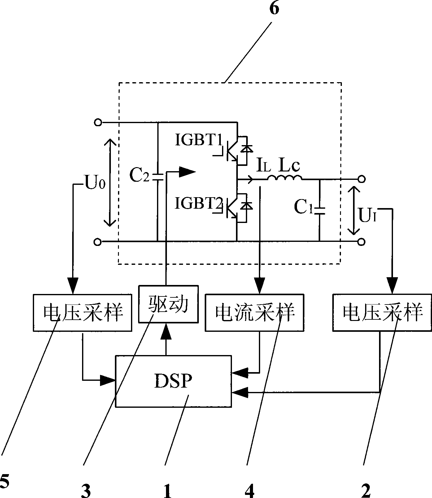 Control circuit for non-isolation type bidirectional DC/DC converter and control method thereof