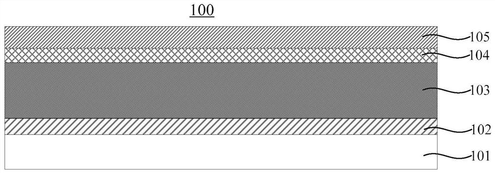 Copper indium gallium selenide thin film solar cell module and preparation method thereof