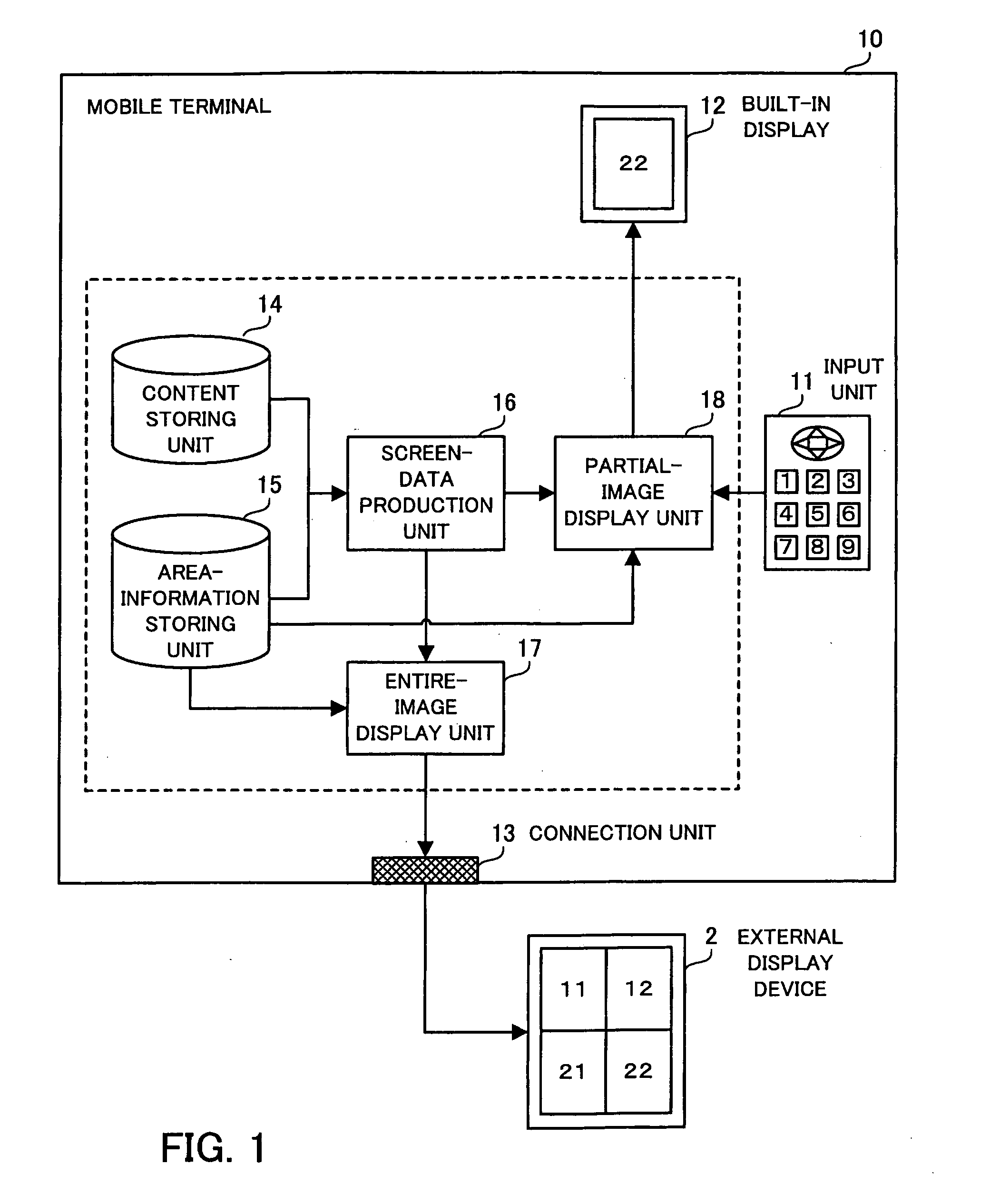 Computer-readable medium storing display control program and mobile terminal