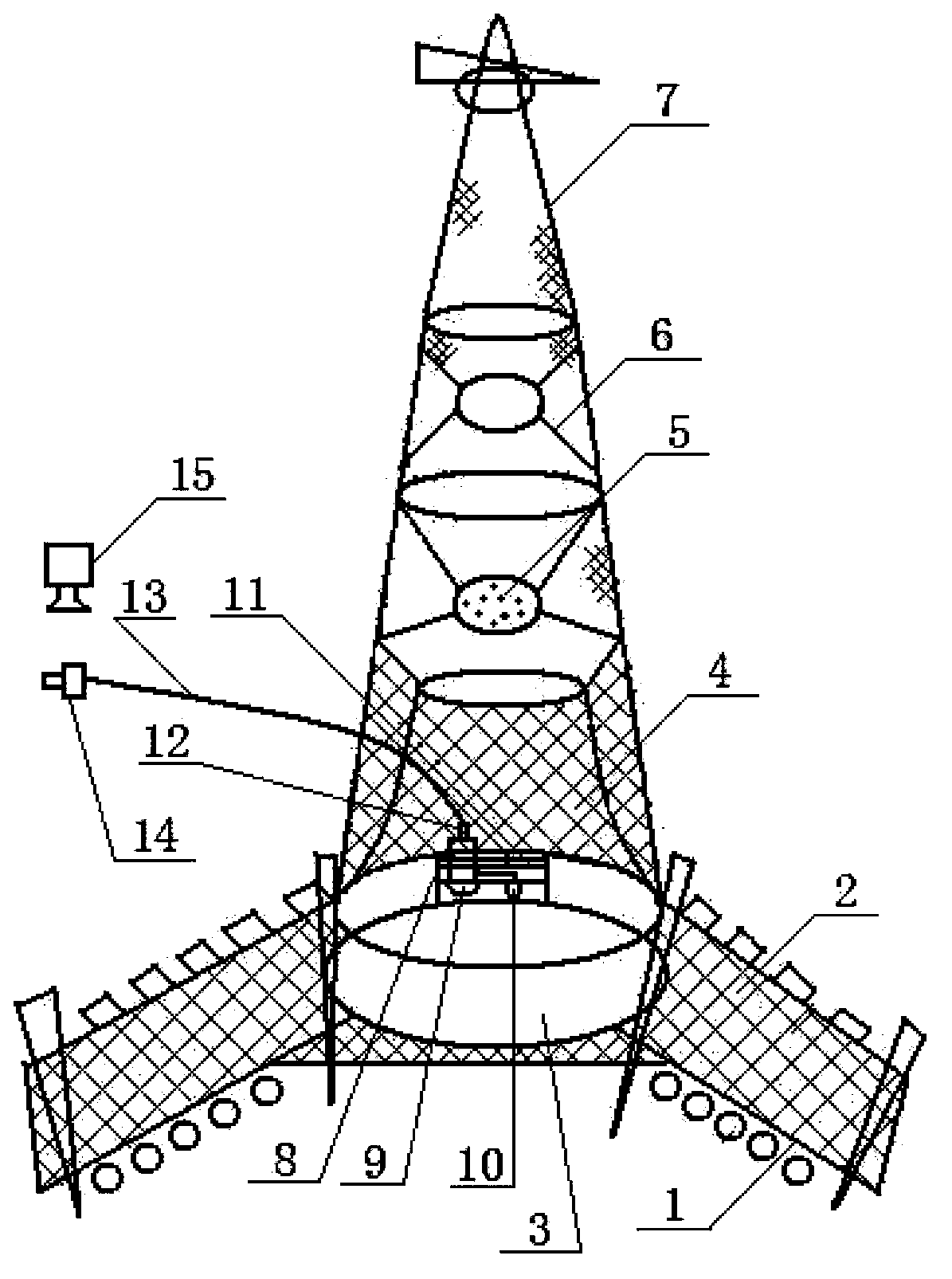 Acoustic-sonic visual fishing device for fishing in running water