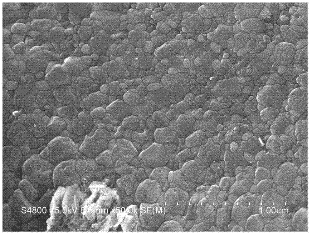 Method for preparing pseudo-boehmite and method for preparing microcrystalline fused alumina abrasive