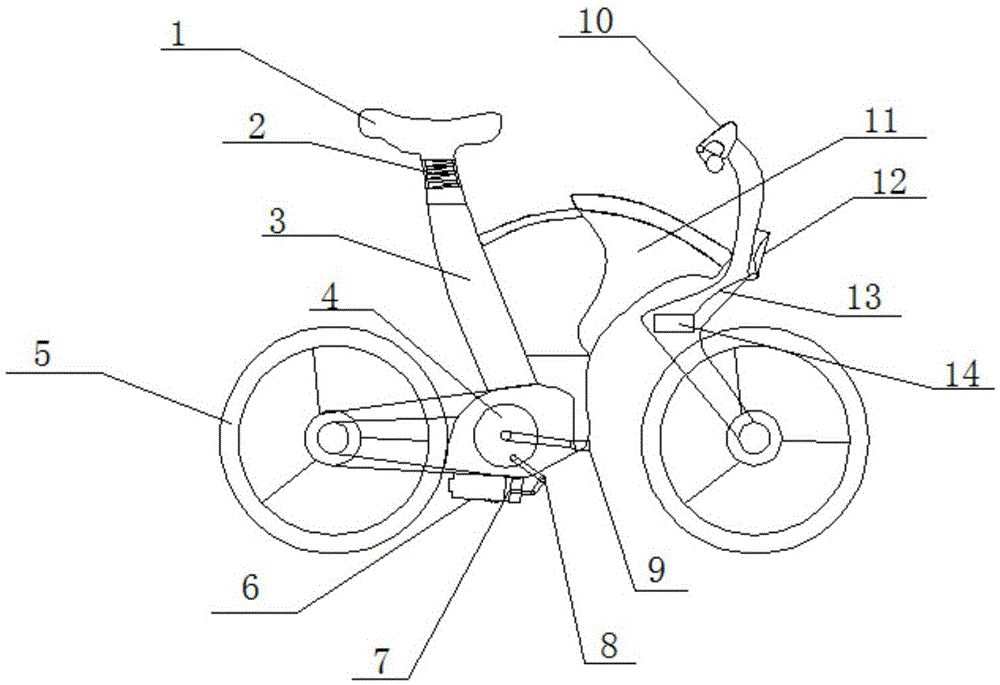 Multi-functional bicycle