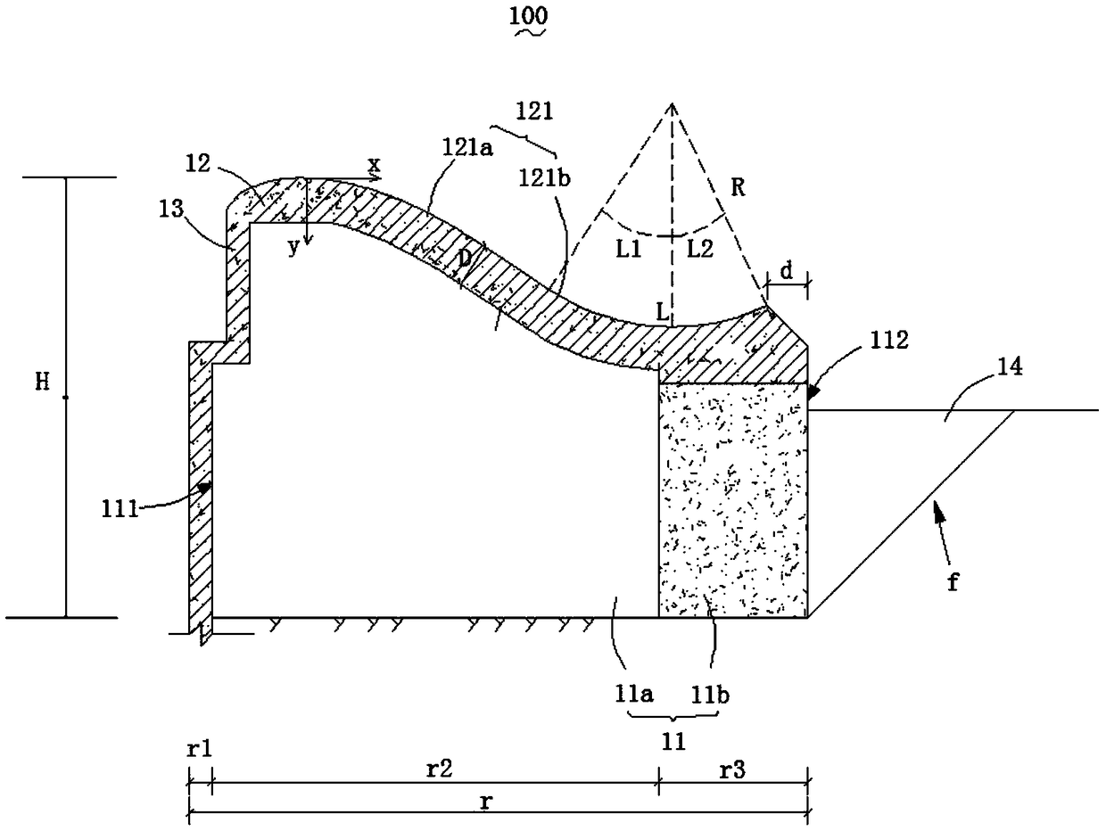 Weir structure and construction method thereof