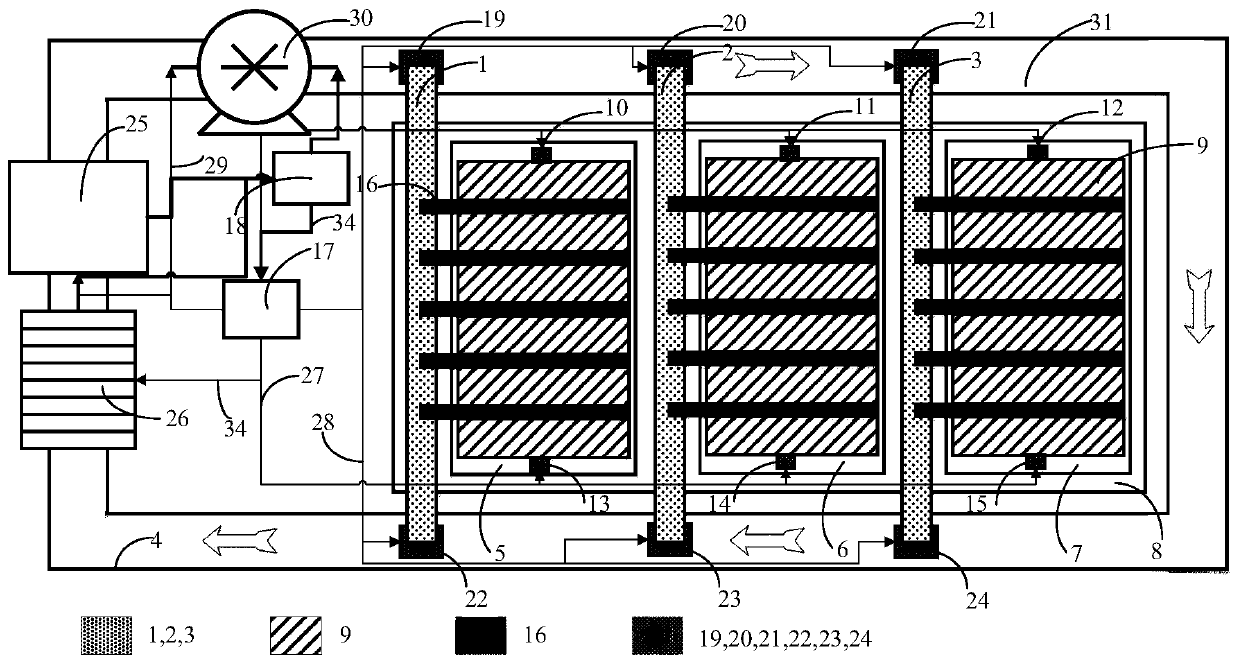 Power battery pack multi-stage heat dissipation system and control method based on coupling of planar heat pipe, liquid cooling and phase change energy storage heat conduction plate